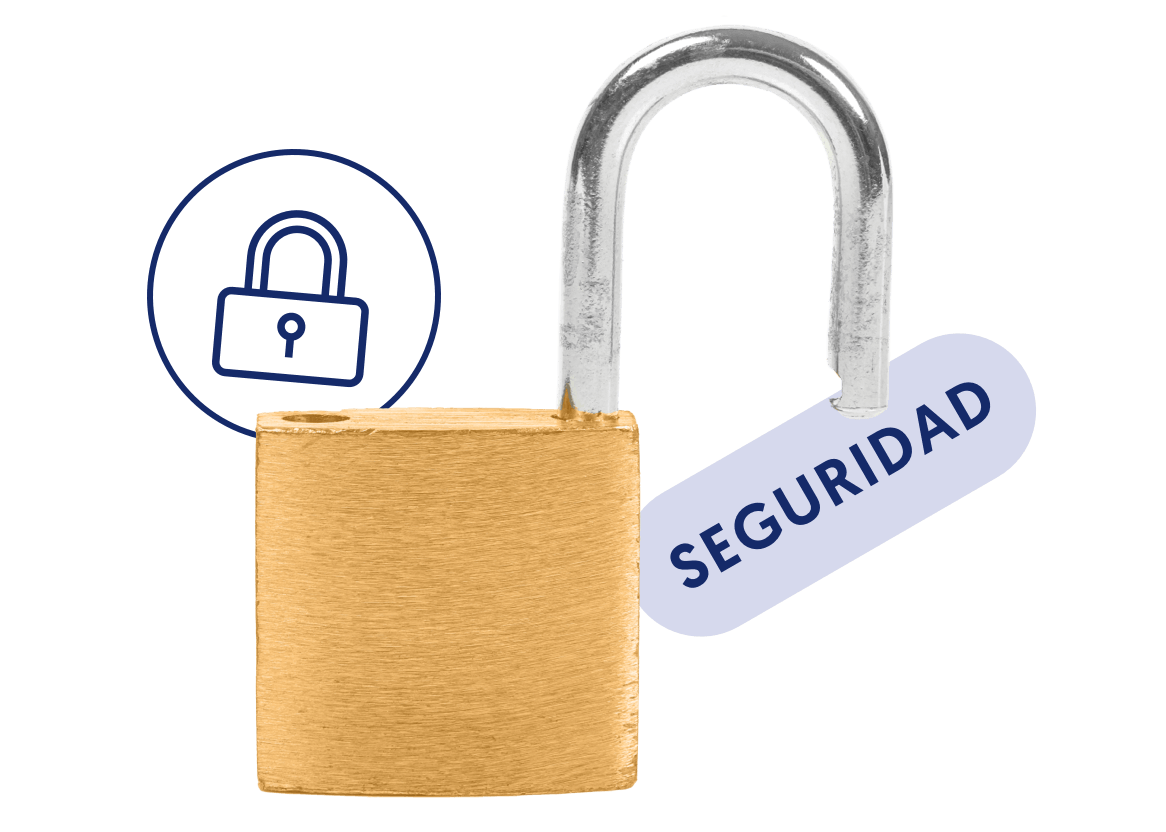 banca online candado