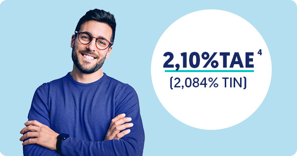 2,10% TAE (2,084% TIN)