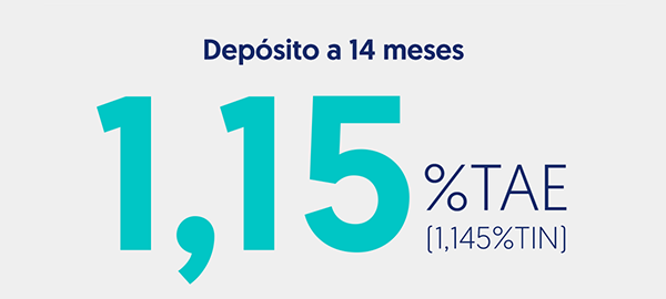 Depósito WiZink a 14 meses 1,15% TAE